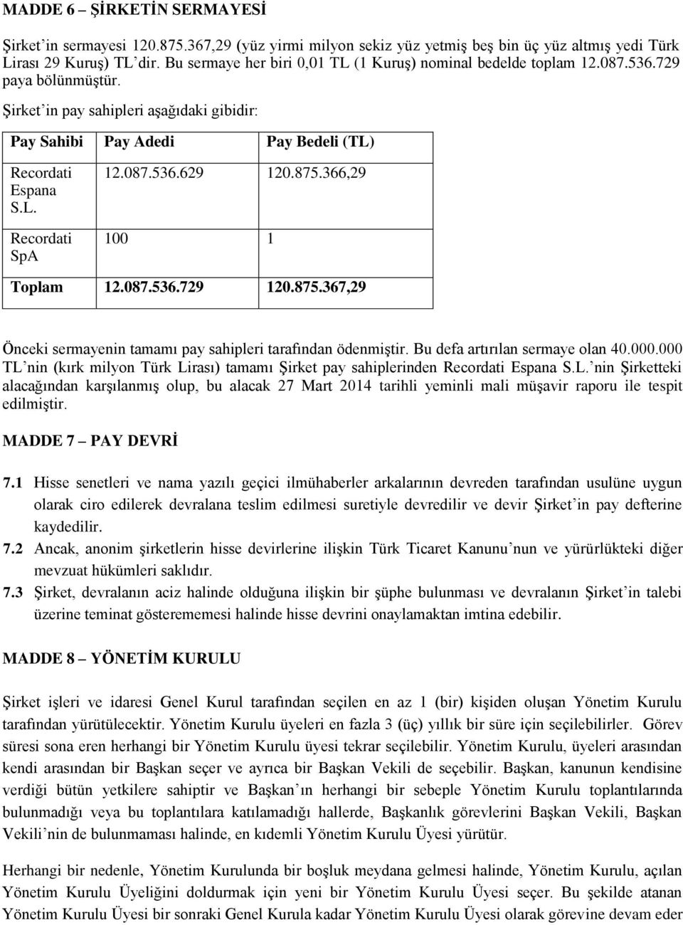 087.536.629 120.875.366,29 100 1 Toplam 12.087.536.729 120.875.367,29 Önceki sermayenin tamamı pay sahipleri tarafından ödenmiştir. Bu defa artırılan sermaye olan 40.000.