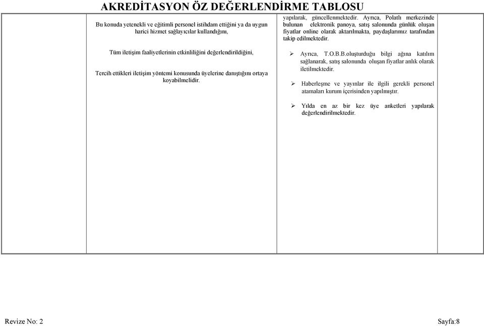 Tüm iletişim faaliyetlerinin etkinliliğini değerlendirildiğini, Tercih ettikleri iletişim yöntemi konusunda üyelerine danıştığını ortaya koyabilmelidir. Ayrıca, T.O.B.