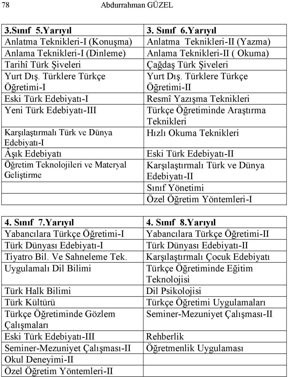 Yarıyıl Anlatma Teknikleri-II (Yazma) Anlama Teknikleri-II ( Okuma) Çağdaş Türk Şiveleri Yurt Dış.