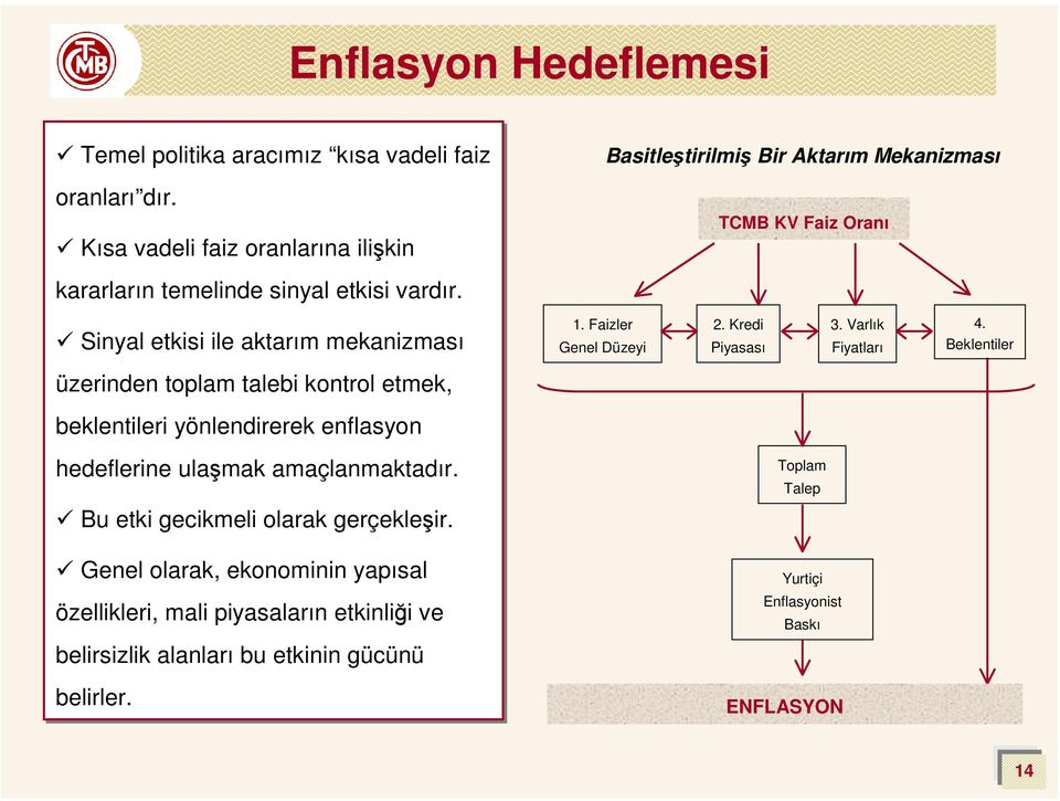 Bu etki gecikmeli olarak gerçekleşir. Genel olarak, ekonominin yapısal özellikleri, mali piyasaların etkinliği ve belirsizlik alanları bu etkinin gücünü belirler.