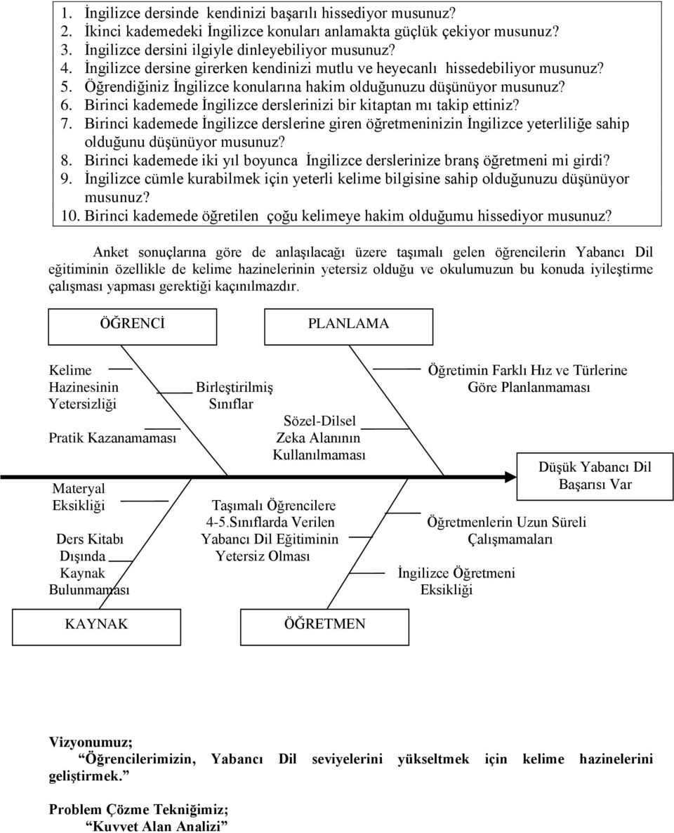 Birinci kademede İngilizce derslerinizi bir kitaptan mı takip ettiniz? 7. Birinci kademede İngilizce derslerine giren öğretmeninizin İngilizce yeterliliğe sahip olduğunu düşünüyor musunuz? 8.