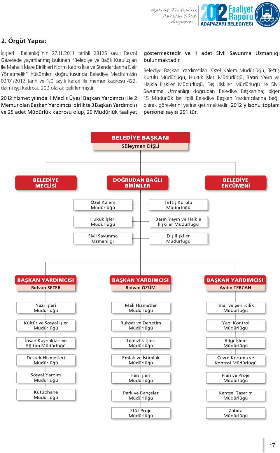 Belediye Meclisimizin 02/01/2012 tarih ve 1/9 sayılı kararı ile memur kadrosu 422, daimi işçi kadrosu 209 olarak belirlenmiştir.