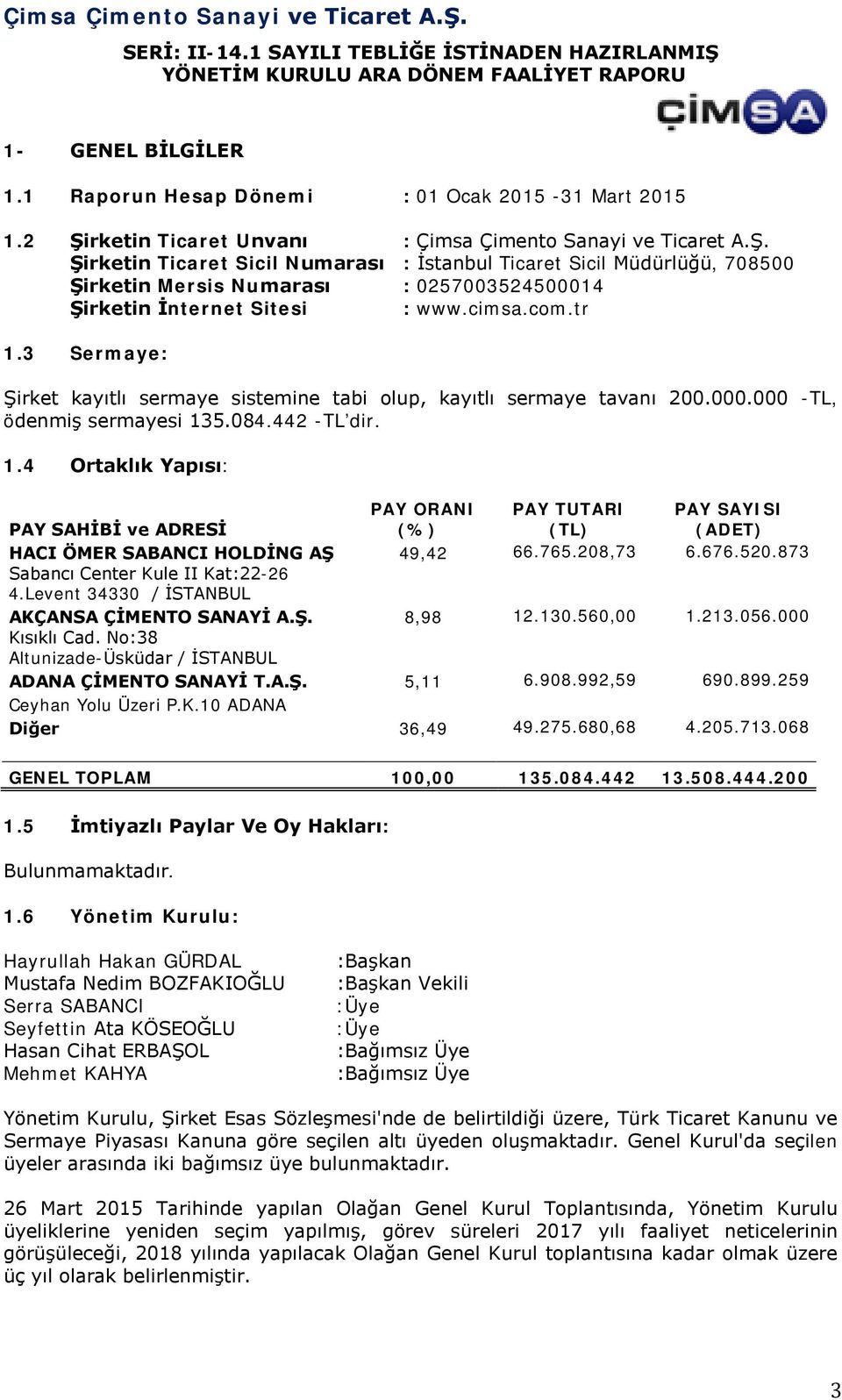 Şirketin Ticaret Sicil Numarası : İstanbul Ticaret Sicil Müdürlüğü, 708500 Şirketin Mersis Numarası : 0257003524500014 Şirketin İnternet Sitesi : www.cimsa.com.tr 1.