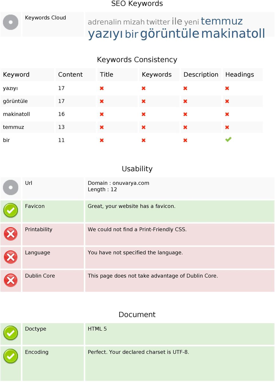 com Length : 12 Favicon Great, your website has a favicon. Printability We could not find a Print-Friendly CSS.