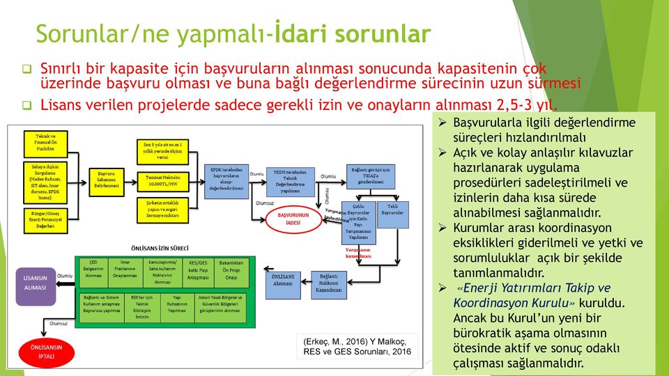 Başvurularla ilgili değerlendirme süreçleri hızlandırılmalı Açık ve kolay anlaşılır kılavuzlar hazırlanarak uygulama prosedürleri sadeleştirilmeli ve izinlerin daha kısa sürede alınabilmesi