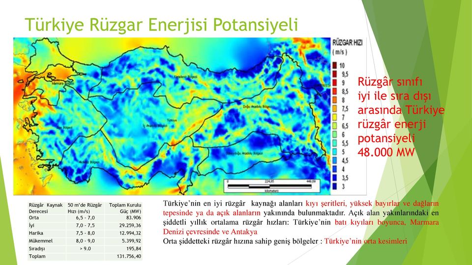 399,92 Sıradışı > 9.0 195,84 Toplam 131.