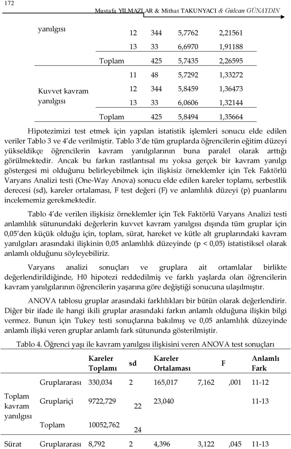 Tablo 3 de tüm gruplarda öğrencilerin eğitim düzeyi yükseldikçe öğrencilerin yanılgılarının buna paralel olarak arttığı görülmektedir.