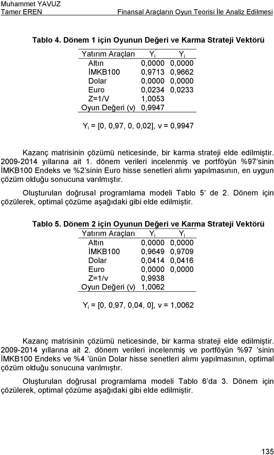 i = [0, 0,97, 0, 0,02], v = 0,9947 Kazanç matrisinin çözümü neticesinde, bir karma strateji elde edilmiştir. 2009-2014 yıllarına ait 1.