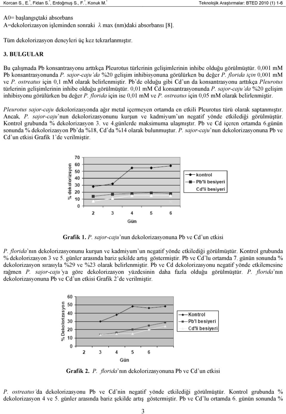 sajor-caju da %20 gelişim inhibisyonuna görülürken bu değer P. florida için 0,001 mm ve P. ostreatus için 0,1 mm olarak belirlenmiştir.