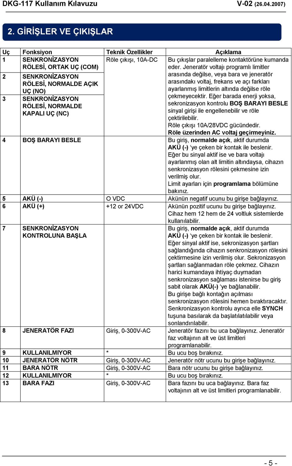 Jeneratör voltajı programlı limitler arasında değilse, veya bara ve jeneratör arasındakı voltaj, frekans ve açı farkları ayarlanmış limitlerin altında değilse röle çekmeyecektir.