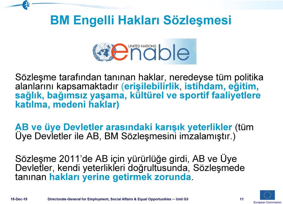 Üye Devletler ile AB, BM Sözleşmesini imzalamıştır.