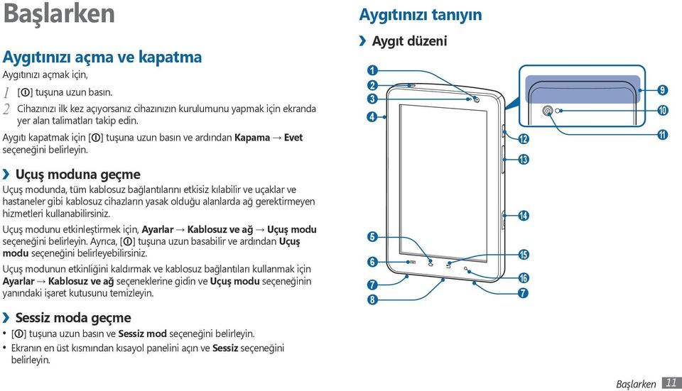 ] tuşuna uzun basın ve ardından Kapama Evet Uçuş moduna geçme Uçuş modunda, tüm kablosuz bağlantılarını etkisiz kılabilir ve uçaklar ve hastaneler gibi kablosuz cihazların yasak olduğu alanlarda ağ