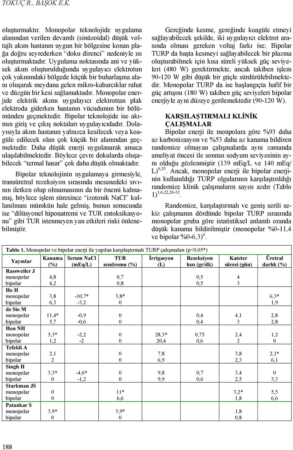 Uygulama noktasında ani ve yüksek akım oluşturulduğunda uygulayıcı elektrotun çok yakınındaki bölgede küçük bir buharlaşma alanı oluşarak meydana gelen mikro-kabarcıklar rahat ve düzgün bir kesi