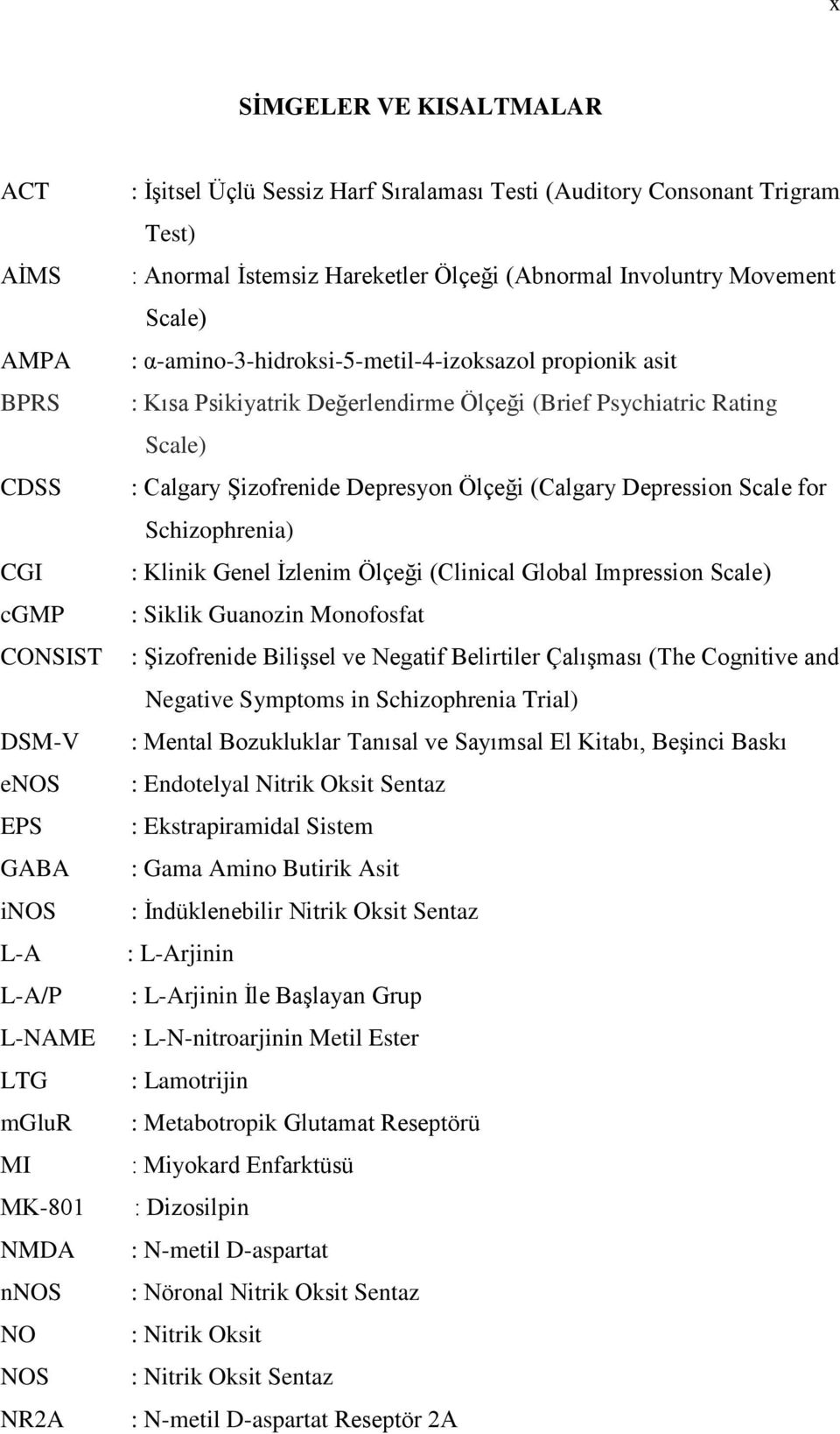 Ölçeği (Brief Psychiatric Rating Scale) : Calgary Şizofrenide Depresyon Ölçeği (Calgary Depression Scale for Schizophrenia) : Klinik Genel İzlenim Ölçeği (Clinical Global Impression Scale) : Siklik