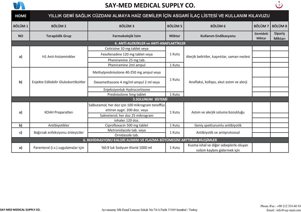 ANTİ-ALERJİKLER ve ANTİ-ANAFLAKTİKLER Cetirizine 0 mg tablet veya Fexofenadine 20 mg tablet veya Kutu Alerjik belirtiler, kaşıntılar, saman nezlesi Pheniramine 25 mg tab.