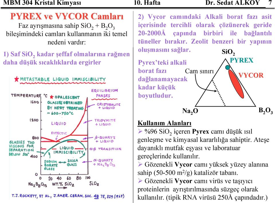 sıcaklıklarda ergirler 2) Vycor camındaki Alkali borat fazı asit içerisinde tercihli olarak çözünerek geride 20-2000Å çapında birbiri ile bağlantılı tüneller bırakır.