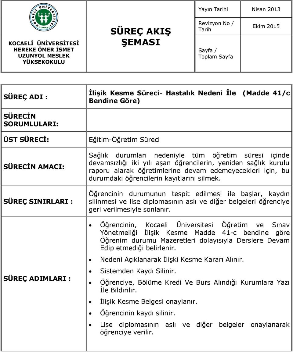 öğrencilerin kayıtlarını silmek. Öğrencinin durumunun tespit edilmesi ile başlar, kaydın silinmesi ve lise diplomasının aslı ve diğer belgeleri öğrenciye geri verilmesiyle sonlanır.