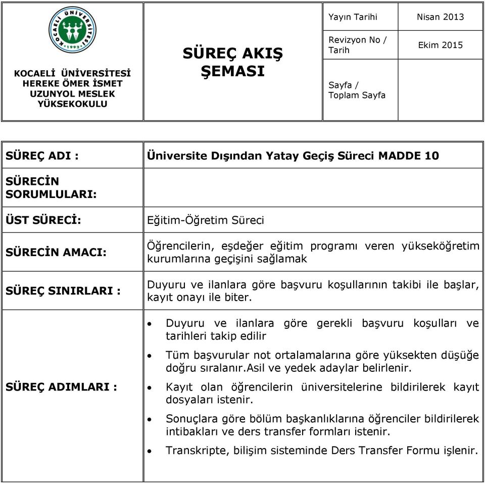 SÜREÇ ADIMLARI : Duyuru ve ilanlara göre gerekli başvuru koşulları ve tarihleri takip edilir Tüm başvurular not ortalamalarına göre yüksekten düşüğe doğru sıralanır.