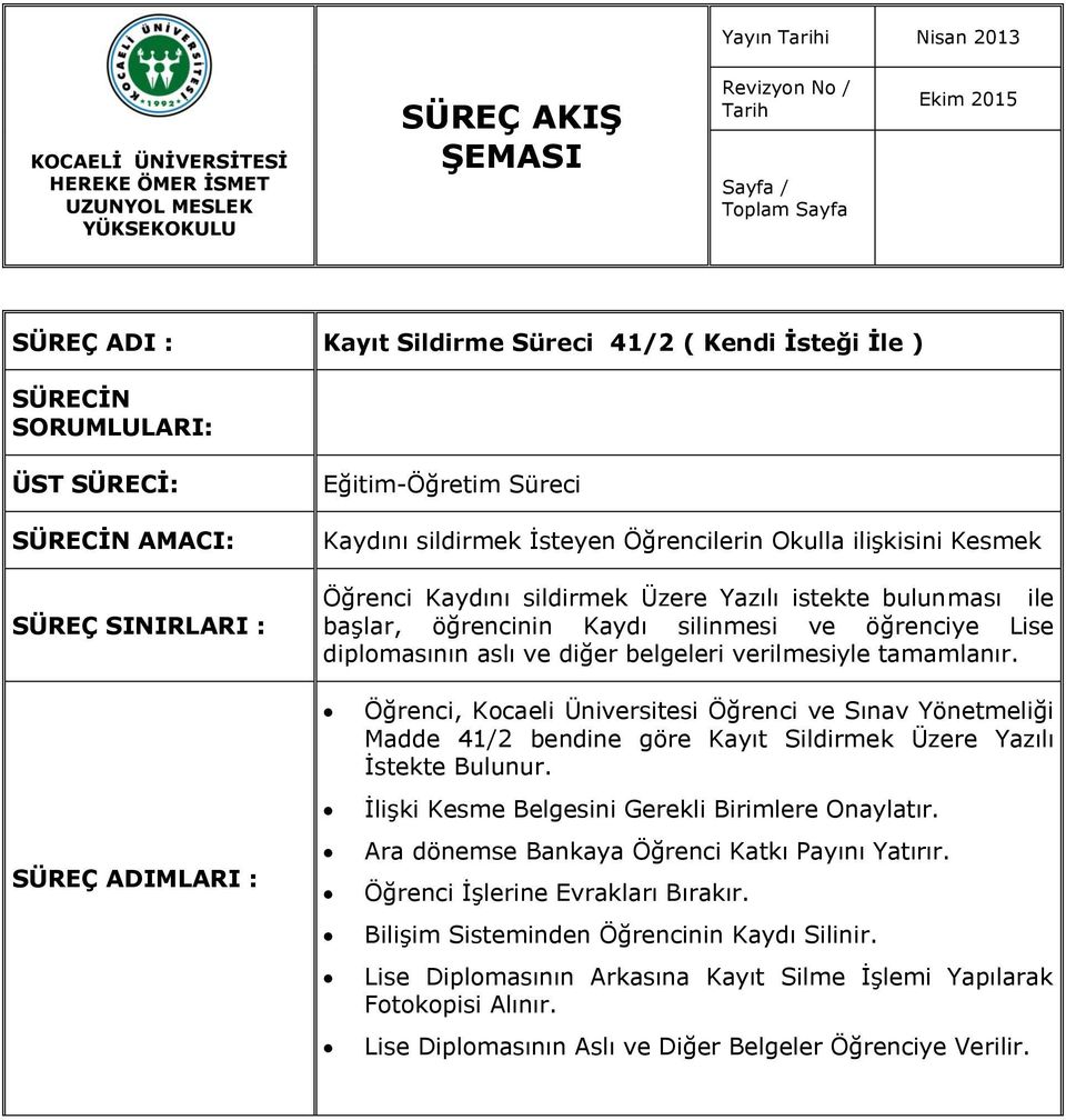 verilmesiyle tamamlanır. SÜREÇ ADIMLARI : Öğrenci, Kocaeli Üniversitesi Öğrenci ve Sınav Yönetmeliği Madde 41/2 bendine göre Kayıt Sildirmek Üzere Yazılı İstekte Bulunur.