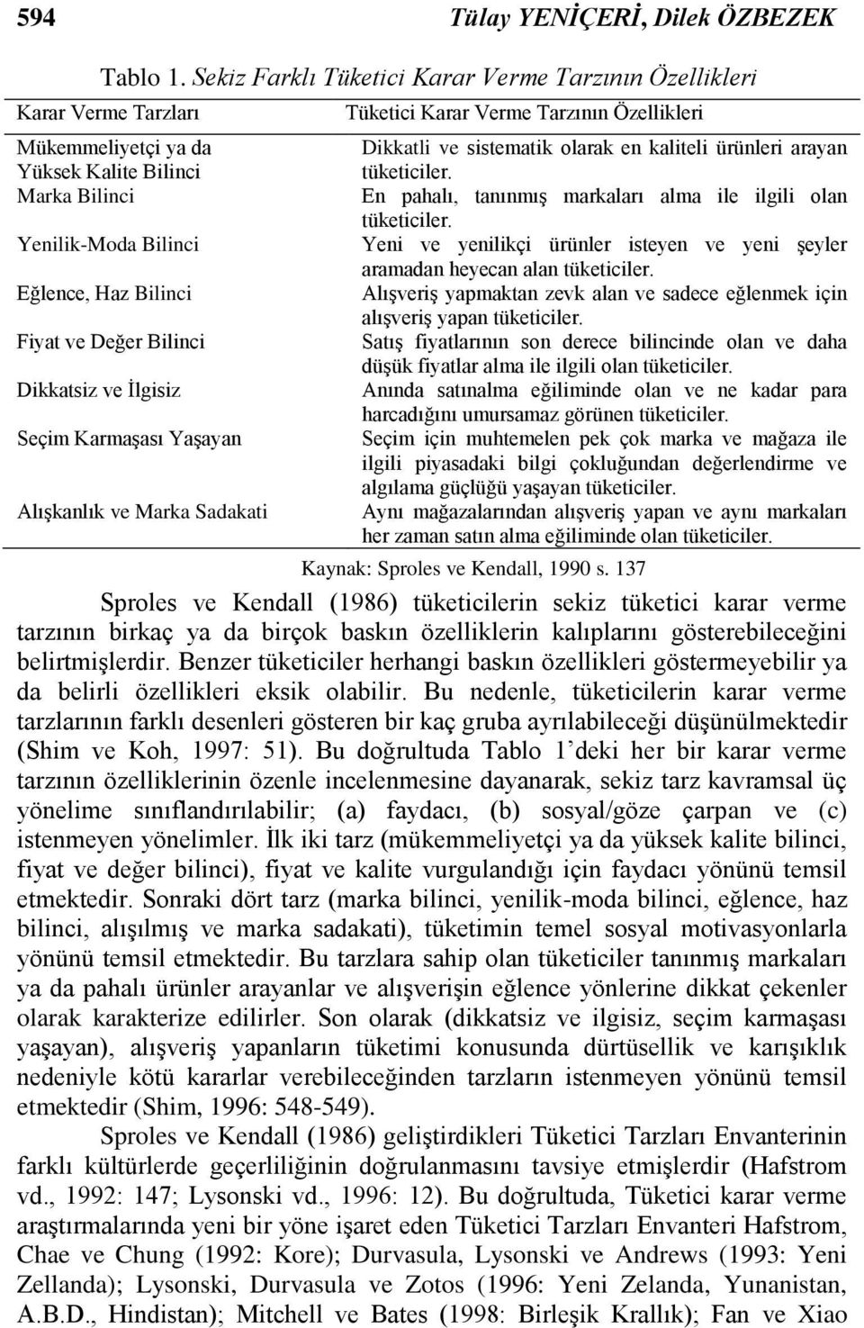 Dikkatsiz ve İlgisiz Seçim Karmaşası Yaşayan Alışkanlık ve Marka Sadakati Tüketici Karar Verme Tarzının Özellikleri Dikkatli ve sistematik olarak en kaliteli ürünleri arayan tüketiciler.