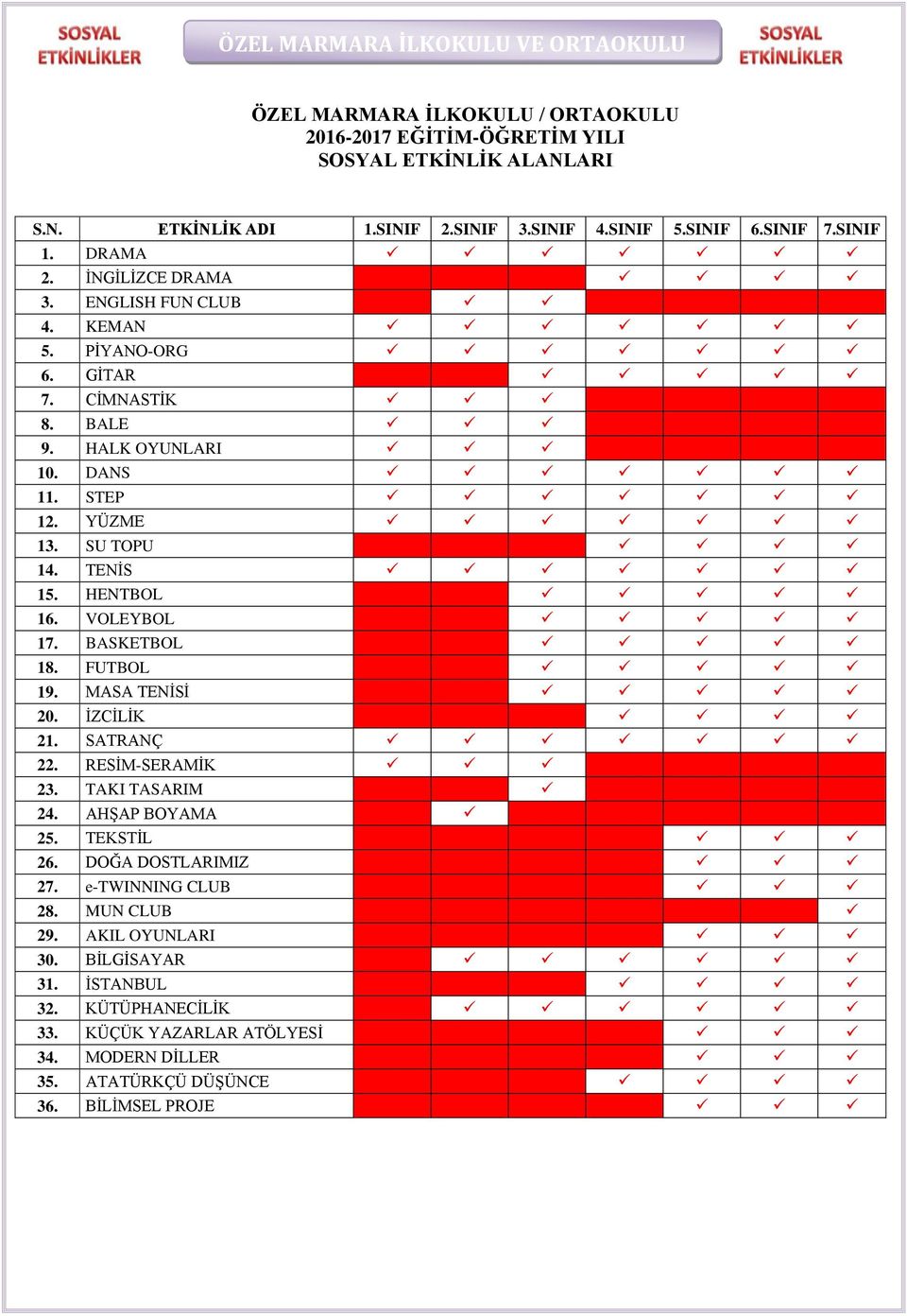 HENTBOL 16. VOLEYBOL 17. BASKETBOL 18. FUTBOL 19. MASA TENİSİ 20. İZCİLİK 21. SATRANÇ 22. RESİM-SERAMİK 23. TAKI TASARIM 24. AHŞAP BOYAMA 25. TEKSTİL 26.