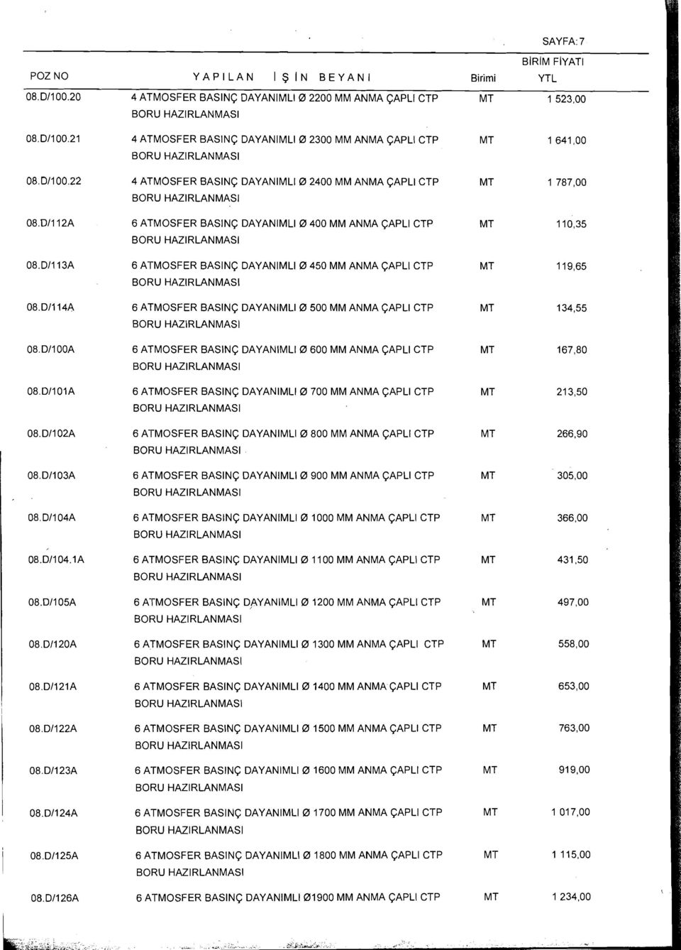 Dl1 04A 6 ATMOSFER BASING DAYANlMLl0 400 MM ANMA CAPLl CTP 6 ATMOSFER BASING DAYANlMLl0 450 MM ANMA CAPLl CTP 6 ATMOSFER BASING DAYANlMLl0 500 MM ANMA CAPLl CTP 6 ATMOSFER BASING DAYANlMLl0 600 MM