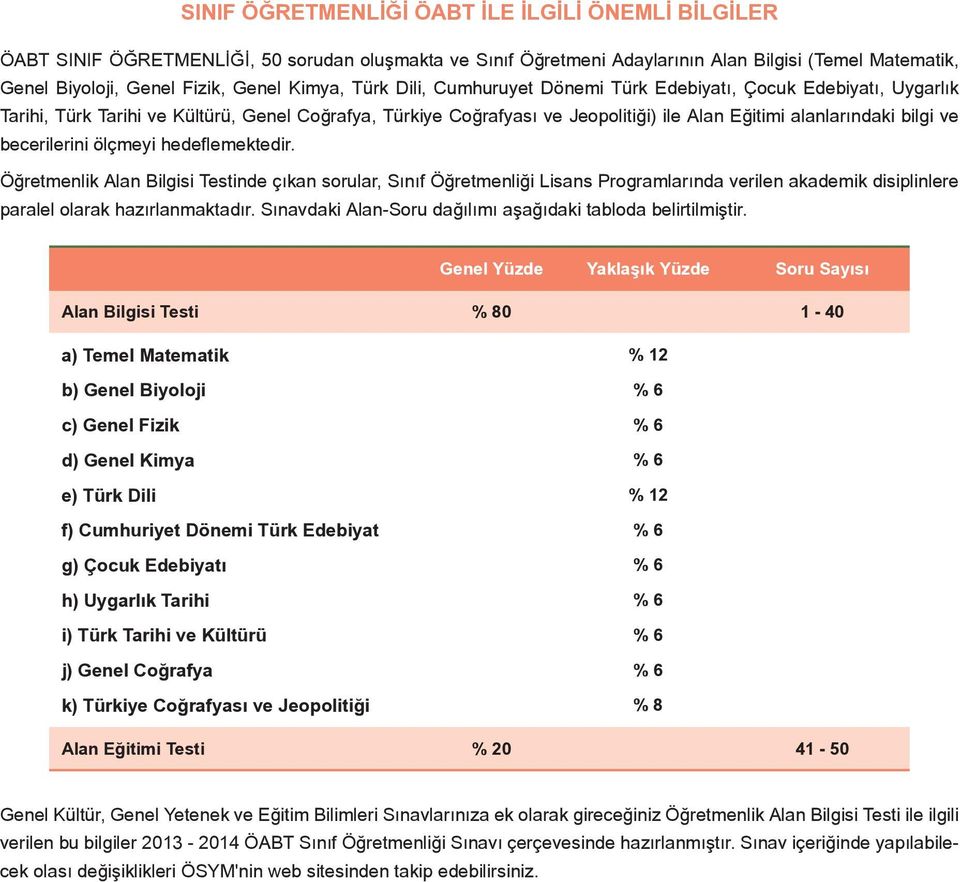 ölçmeyi edeflemektedir. Öğretmenlik Alan Bilgisi Testinde çıkan sorular, ınıf Öğretmenliği Lisans Programlarında verilen akademik disiplinlere paralel olarak azırlanmaktadır.