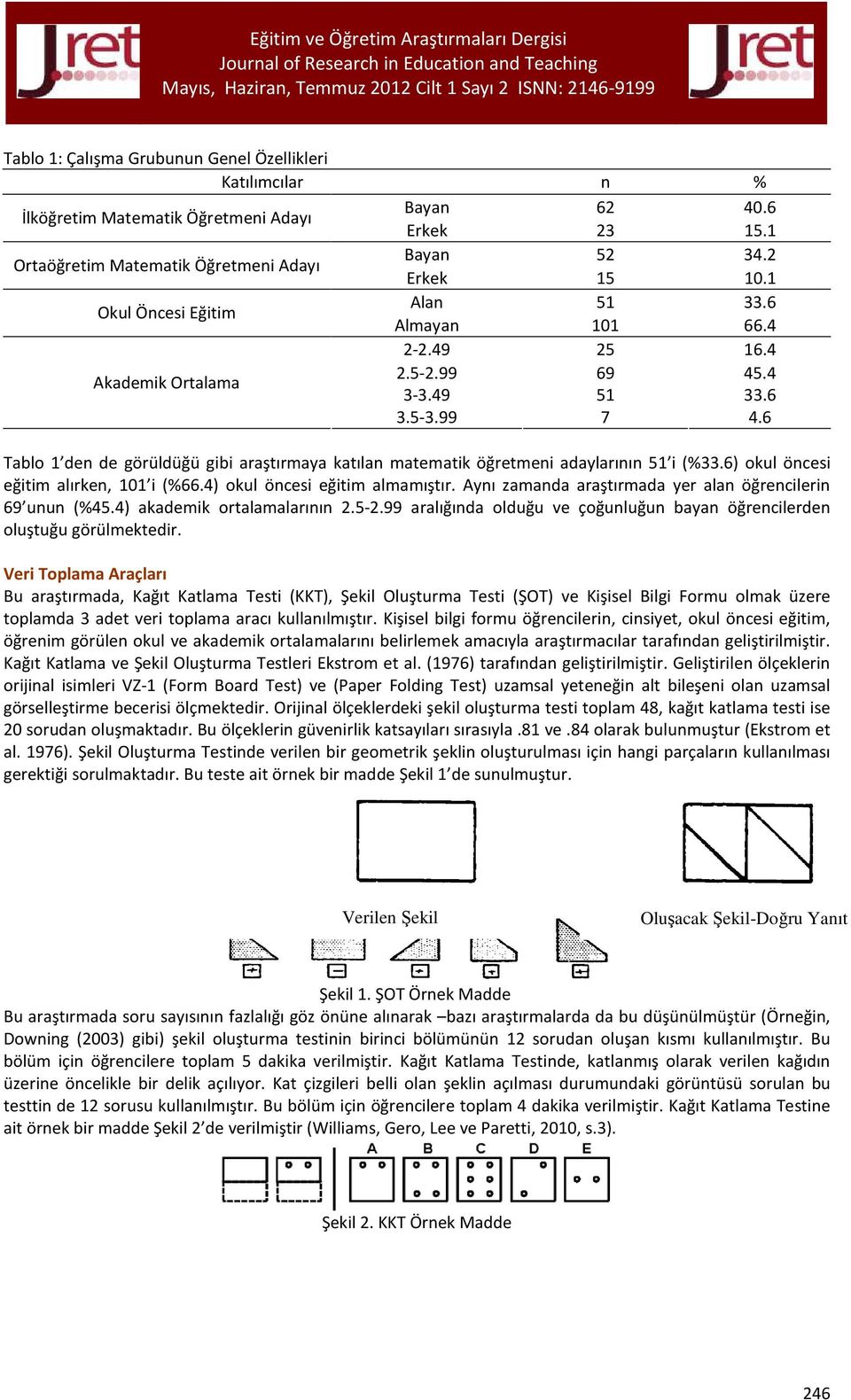 6 Tablo 1 den de görüldüğü gibi araştırmaya katılan matematik öğretmeni adaylarının 51 i (%33.6) okul öncesi eğitim alırken, 101 i (%66.4) okul öncesi eğitim almamıştır.