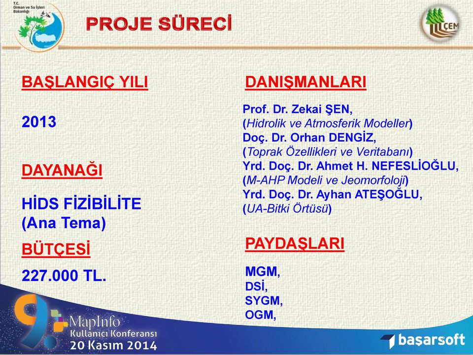 Dç. Dr. Ahmet H. NEFESLİOĞLU, (M-AHP Mdeli ve Jemrflji) Yrd. Dç. Dr. Ayhan ATEŞOĞLU, (UA-Bitki Örtüsü) PAYDAŞLARI MGM, DSİ, SYGM, OGM, 7