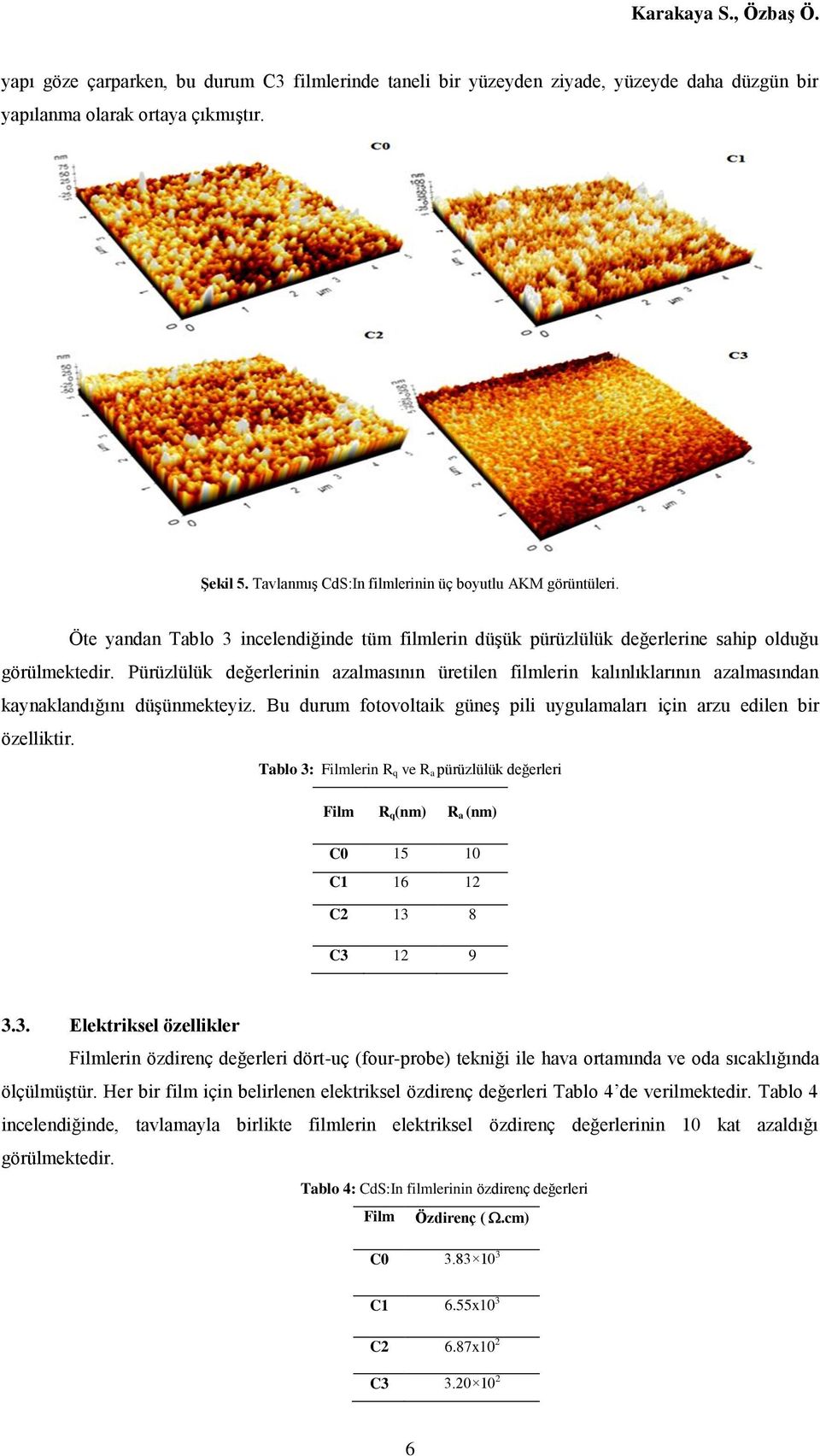 Pürüzlülük değerlerinin azalmasının üretilen filmlerin kalınlıklarının azalmasından kaynaklandığını düşünmekteyiz. Bu durum fotovoltaik güneş pili uygulamaları için arzu edilen bir özelliktir.