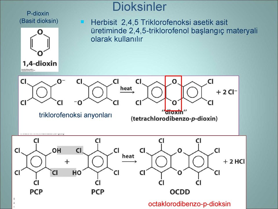 başlangıç materyali olarak kullanılır triklorofenoksi anyonları