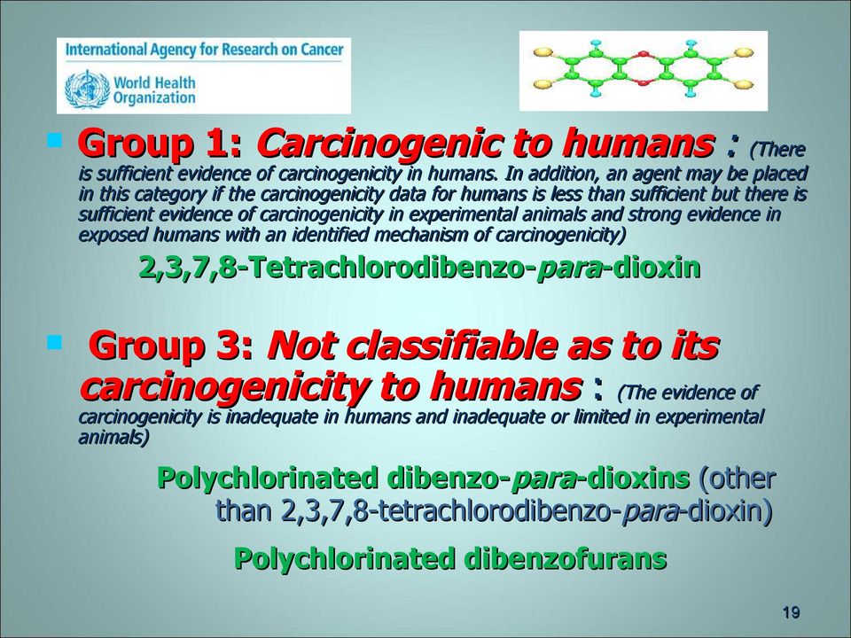 experimental animals and strong evidence in exposed humans with an identified mechanism of carcinogenicity) 2,3,7,8-Tetrachlorodibenzo-para-dioxin Group 3: Not classifiable as