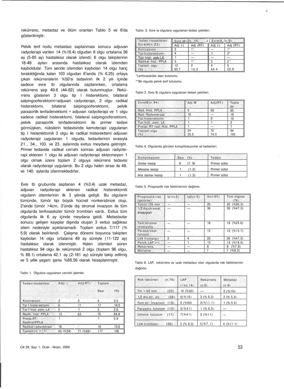 Tüm seride izlemden kaybolan olgu hariç bırakıldığında kalan 0 olgudan 6'sında (% 6.