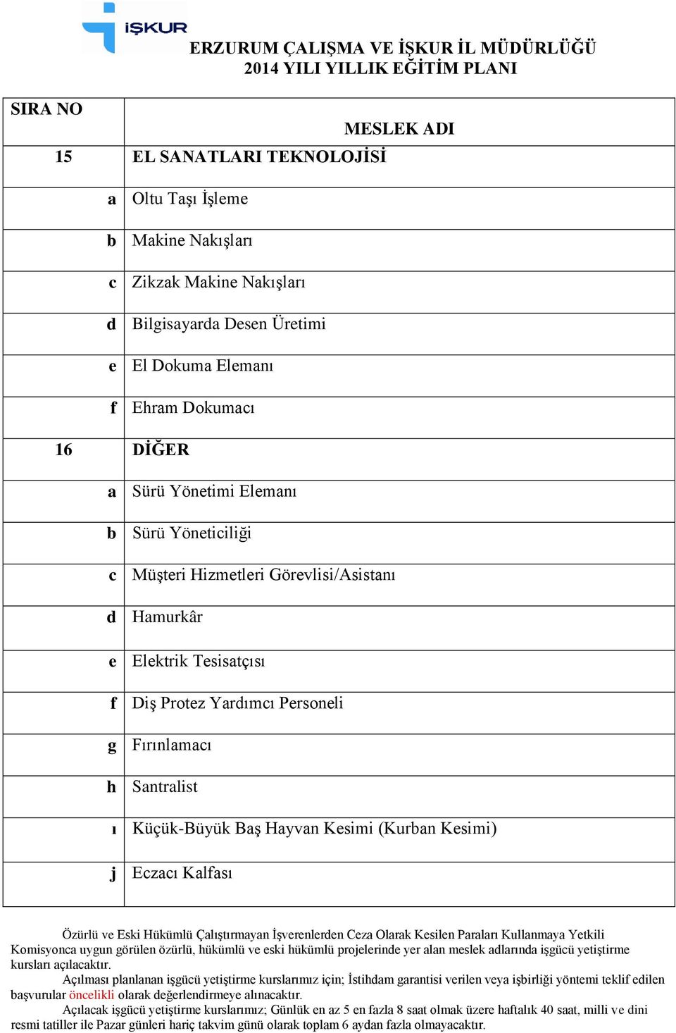 Küçük-Büyük Baş Hayvan Kesimi (Kurban Kesimi) j Eczacı Kalfası Özürlü ve Eski Hükümlü Çalıştırmayan İşverenlerden Ceza Olarak Kesilen Paraları Kullanmaya Yetkili Komisyonca uygun görülen özürlü,