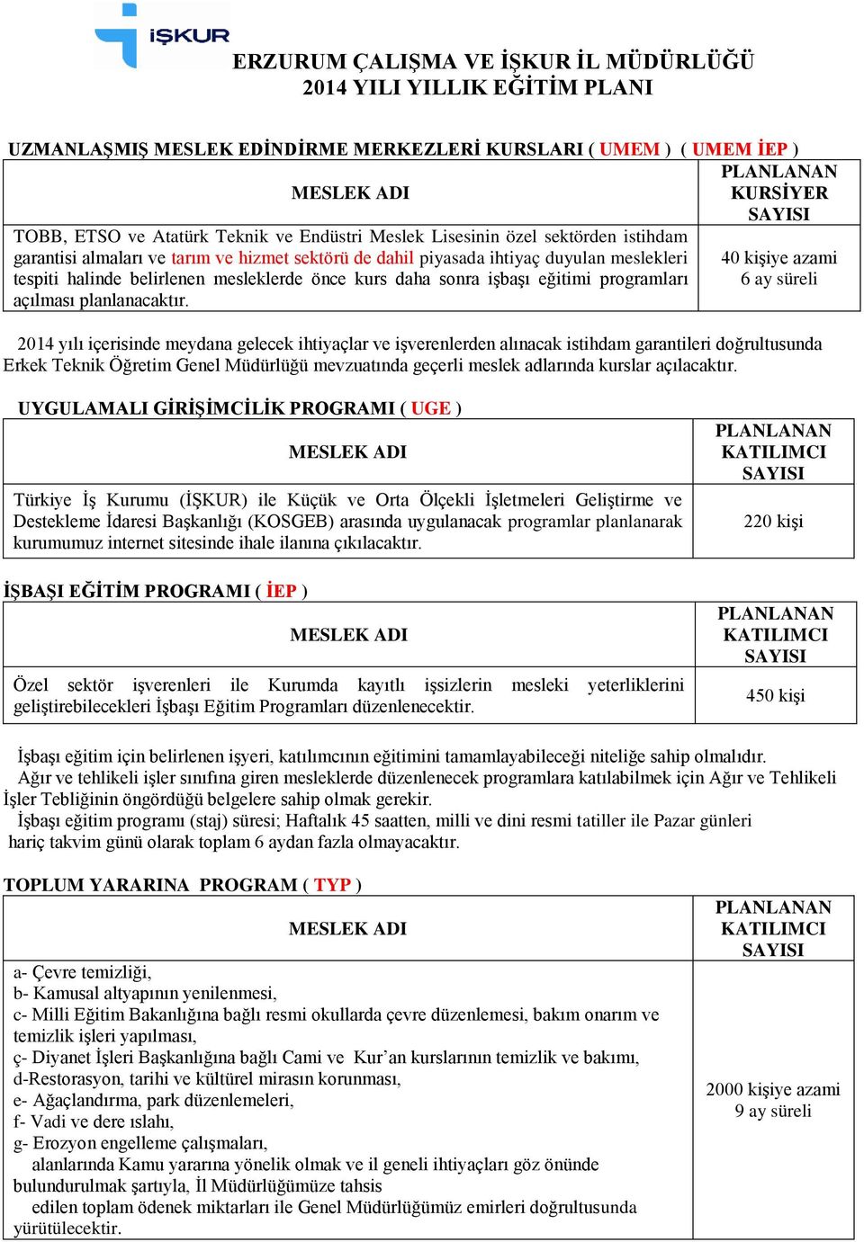 KURSİYER 40 kişiye azami 6 ay süreli 2014 yılı içerisinde meydana gelecek ihtiyaçlar ve işverenlerden alınacak istihdam garantileri doğrultusunda Erkek Teknik Öğretim Genel Müdürlüğü mevzuatında