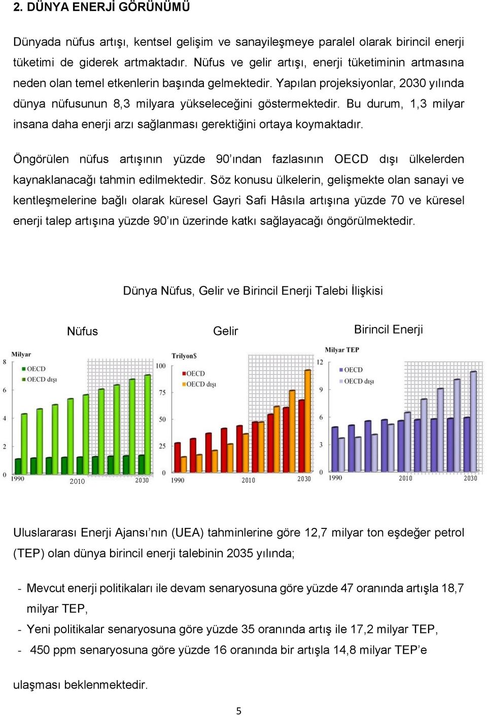 Bu durum, 1,3 milyar insana daha enerji arzı sağlanması gerektiğini ortaya koymaktadır. Öngörülen nüfus artışının yüzde 90 ından fazlasının OECD dışı ülkelerden kaynaklanacağı tahmin edilmektedir.