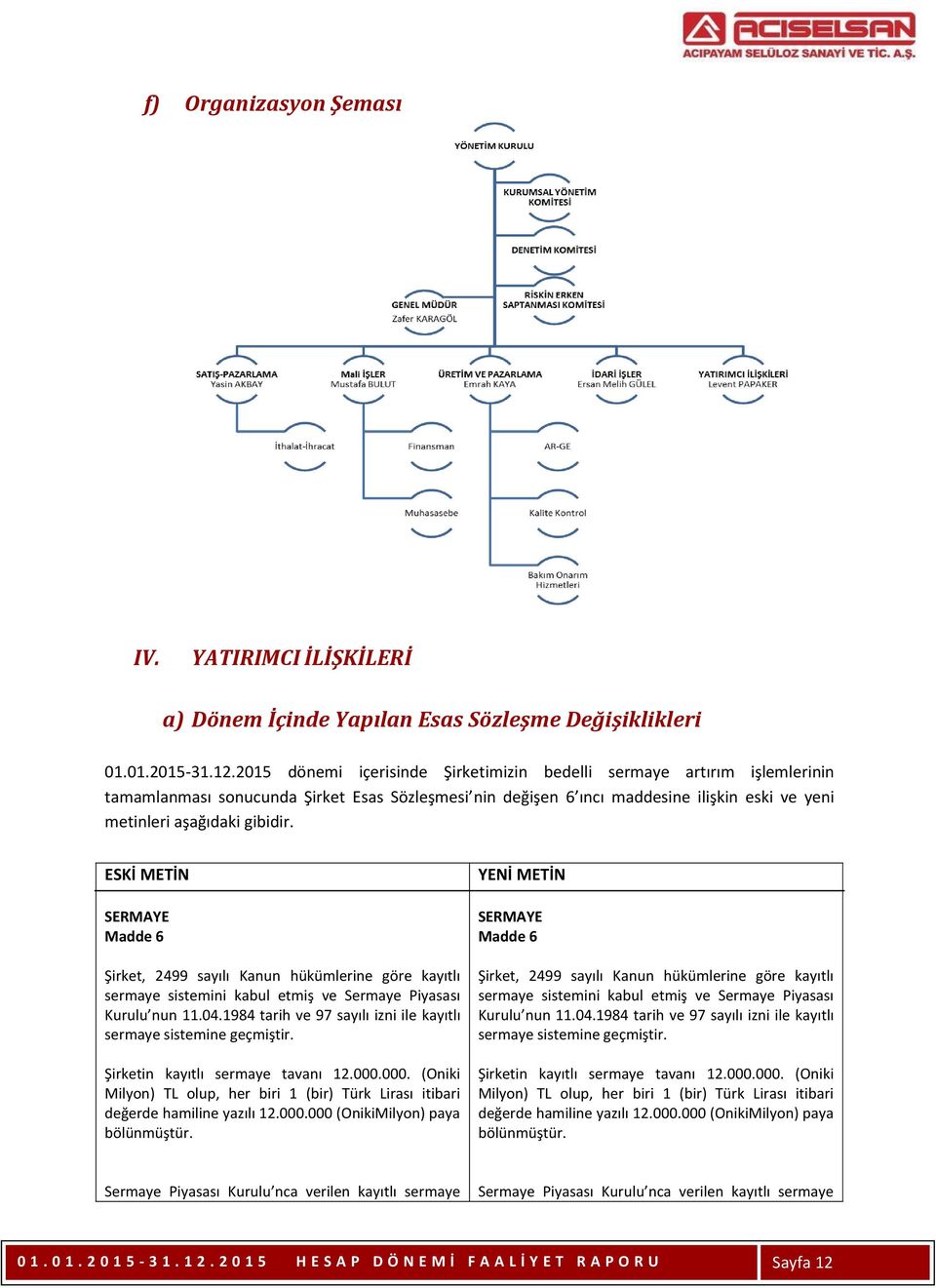 ESKİ METİN SERMAYE Madde 6 Şirket, 2499 sayılı Kanun hükümlerine göre kayıtlı sermaye sistemini kabul etmiş ve Sermaye Piyasası Kurulu nun 11.04.