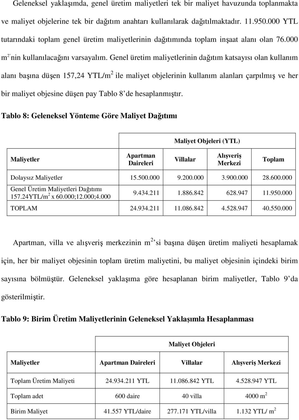 Genel üretim maliyetlerinin dağıtım katsayısı olan kullanım alanı başına düşen 157,24 YTL/m 2 ile maliyet objelerinin kullanım alanları çarpılmış ve her bir maliyet objesine düşen pay Tablo 8 de