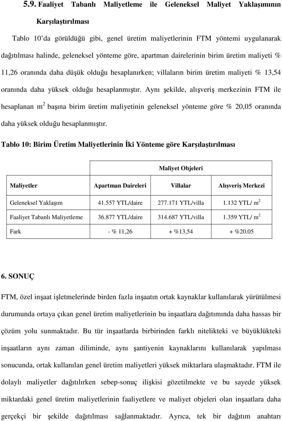 Aynı şekilde, alışveriş merkezinin FTM ile hesaplanan m 2 başına birim üretim maliyetinin geleneksel yönteme göre % 20,05 oranında daha yüksek olduğu hesaplanmıştır.