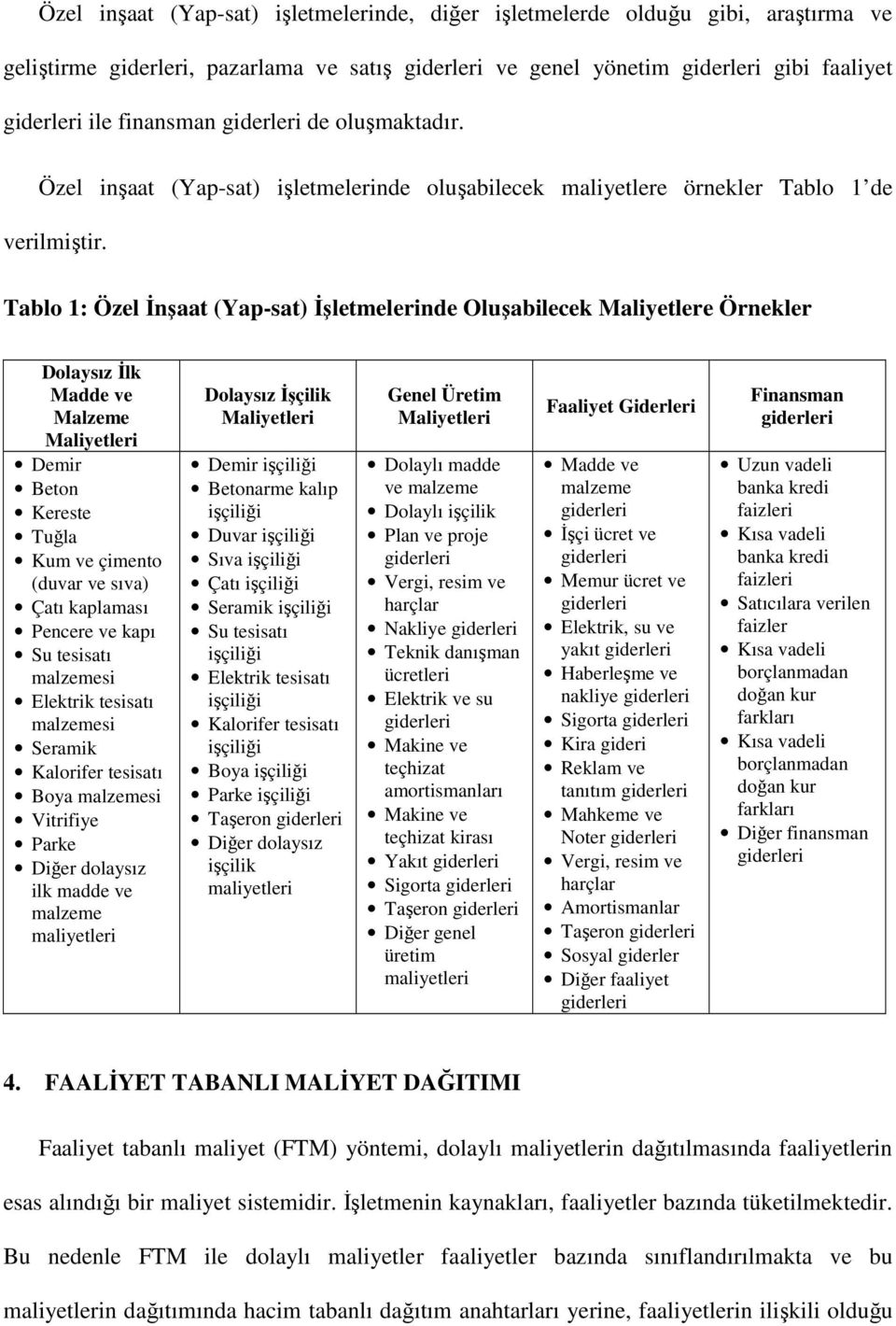 Tablo 1: Özel Đnşaat (Yap-sat) Đşletmelerinde Oluşabilecek Maliyetlere Örnekler Dolaysız Đlk Madde ve Malzeme Maliyetleri Demir Beton Kereste Tuğla Kum ve çimento (duvar ve sıva) Çatı kaplaması