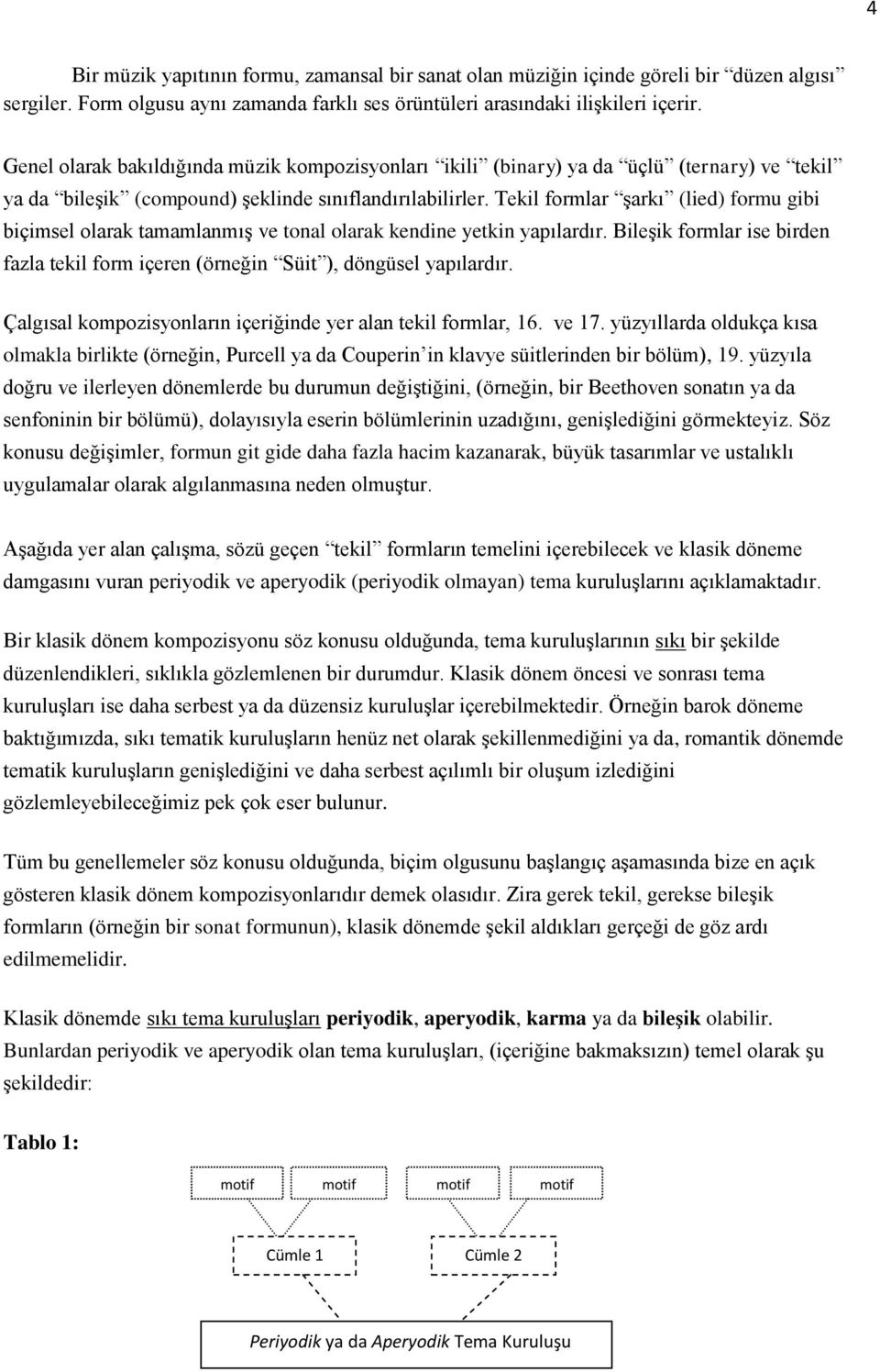 Tekil formlar şarkı (lied) formu gibi biçimsel olarak tamamlanmış ve tonal olarak kendine yetkin yapılardır. Bileşik formlar ise birden fazla tekil form içeren (örneğin Süit ), döngüsel yapılardır.