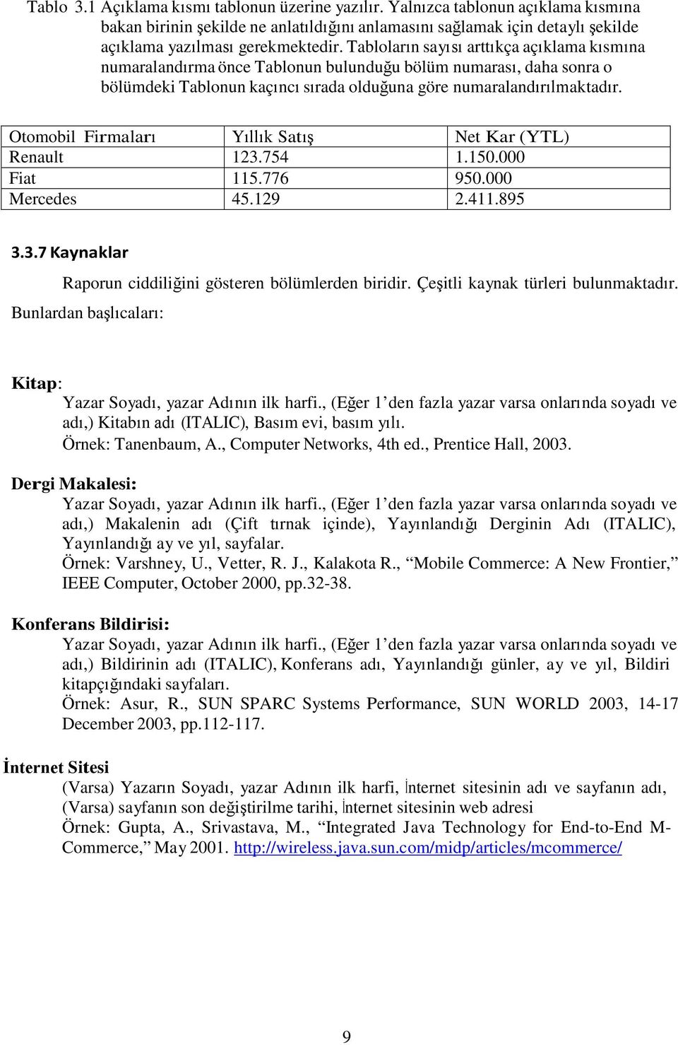 Otomobil Firmaları Yıllık Satış Net Kar (YTL) Renault 123.754 1.150.000 Fiat 115.776 950.000 Mercedes 45.129 2.411.895 3.3.7 Kaynaklar Raporun ciddiliğini gösteren bölümlerden biridir.