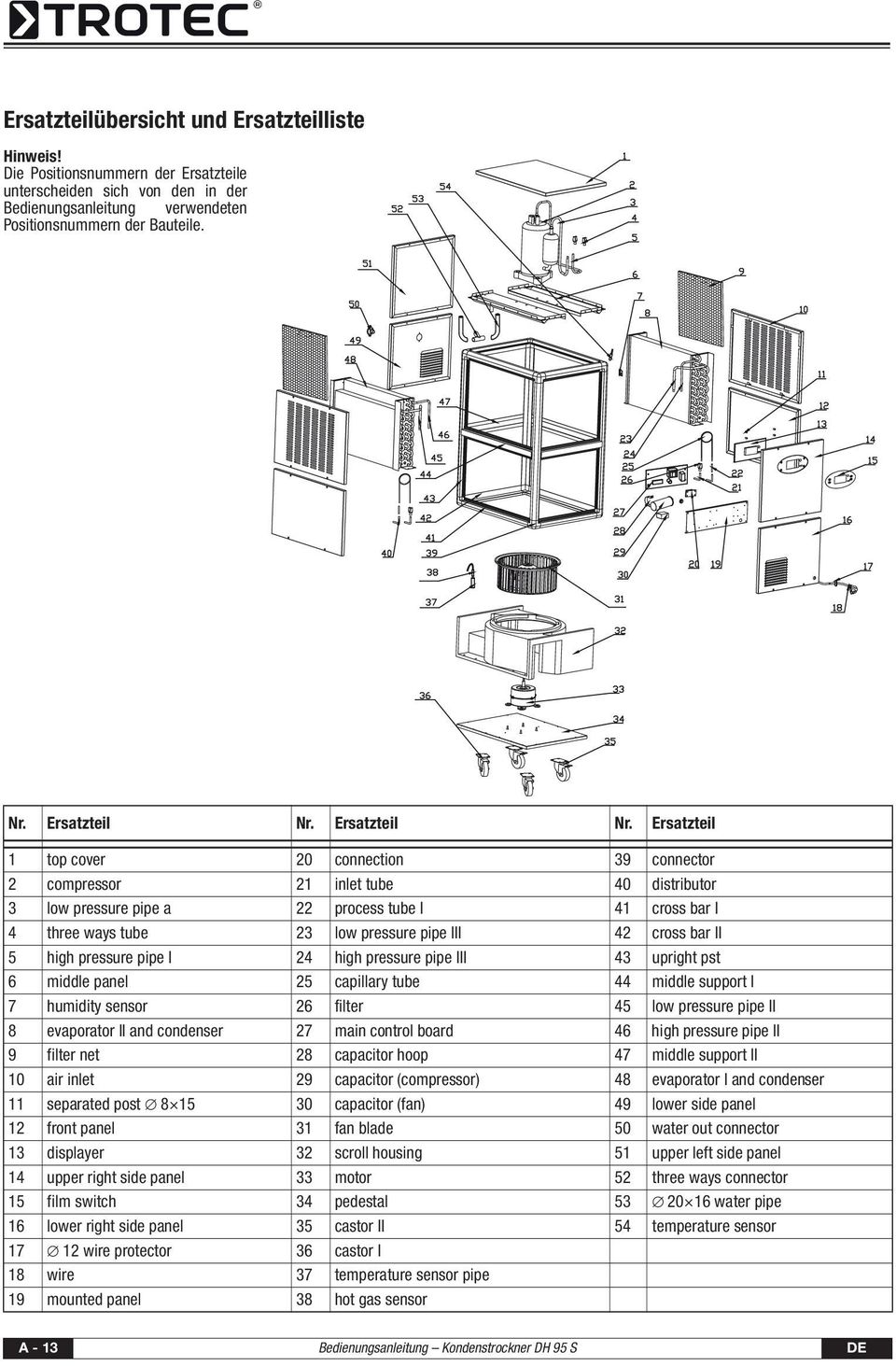 Ersatzteil 1 top cover 20 connection 39 connector 2 compressor 21 inlet tube 40 distributor 3 low pressure pipe a 22 process tube I 41 cross bar I 4 three ways tube 23 low pressure pipe III 42 cross