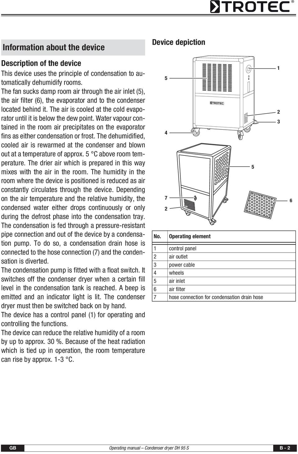 The air is cooled at the cold evaporator until it is below the dew point. Water vapour contained in the room air precipitates on the evaporator fins as either condensation or frost.