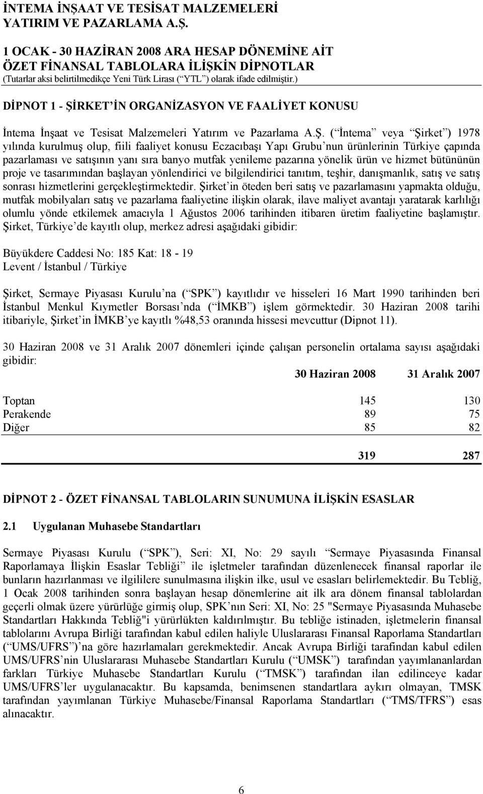 ( İntema veya Şirket ) 1978 yılında kurulmuş olup, fiili faaliyet konusu Eczacıbaşı Yapı Grubu nun ürünlerinin Türkiye çapında pazarlaması ve satışının yanı sıra banyo mutfak yenileme pazarına