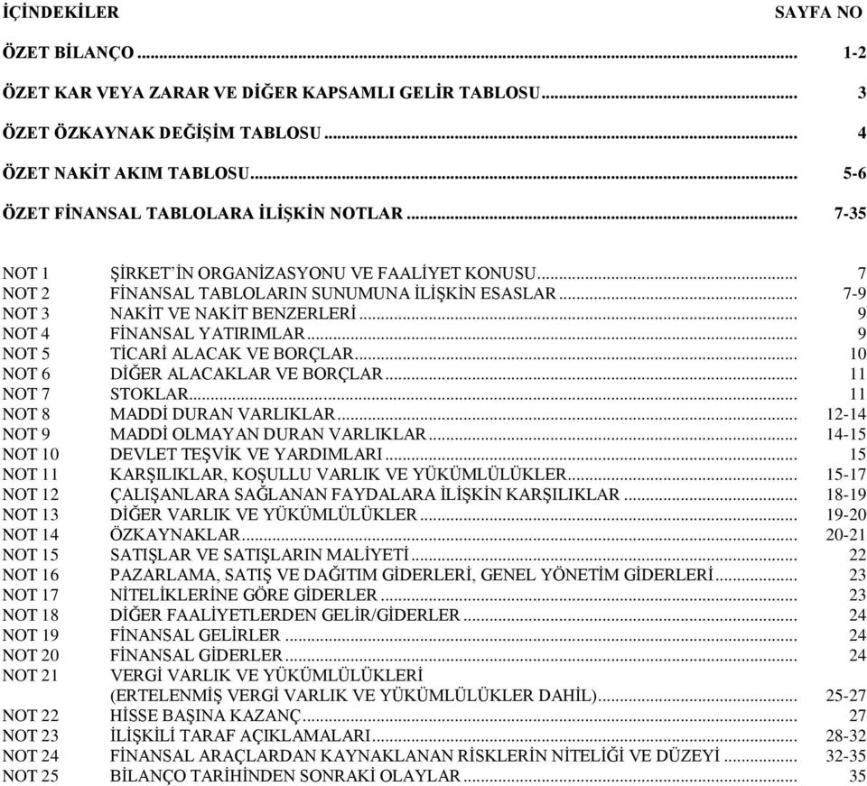 .. 9 NOT 5 TİCARİ ALACAK VE BORÇLAR... 10 NOT 6 DİĞER ALACAKLAR VE BORÇLAR... 11 NOT 7 STOKLAR...... 11 NOT 8 MADDİ DURAN VARLIKLAR... 12-14 NOT 9 MADDİ OLMAYAN DURAN VARLIKLAR.