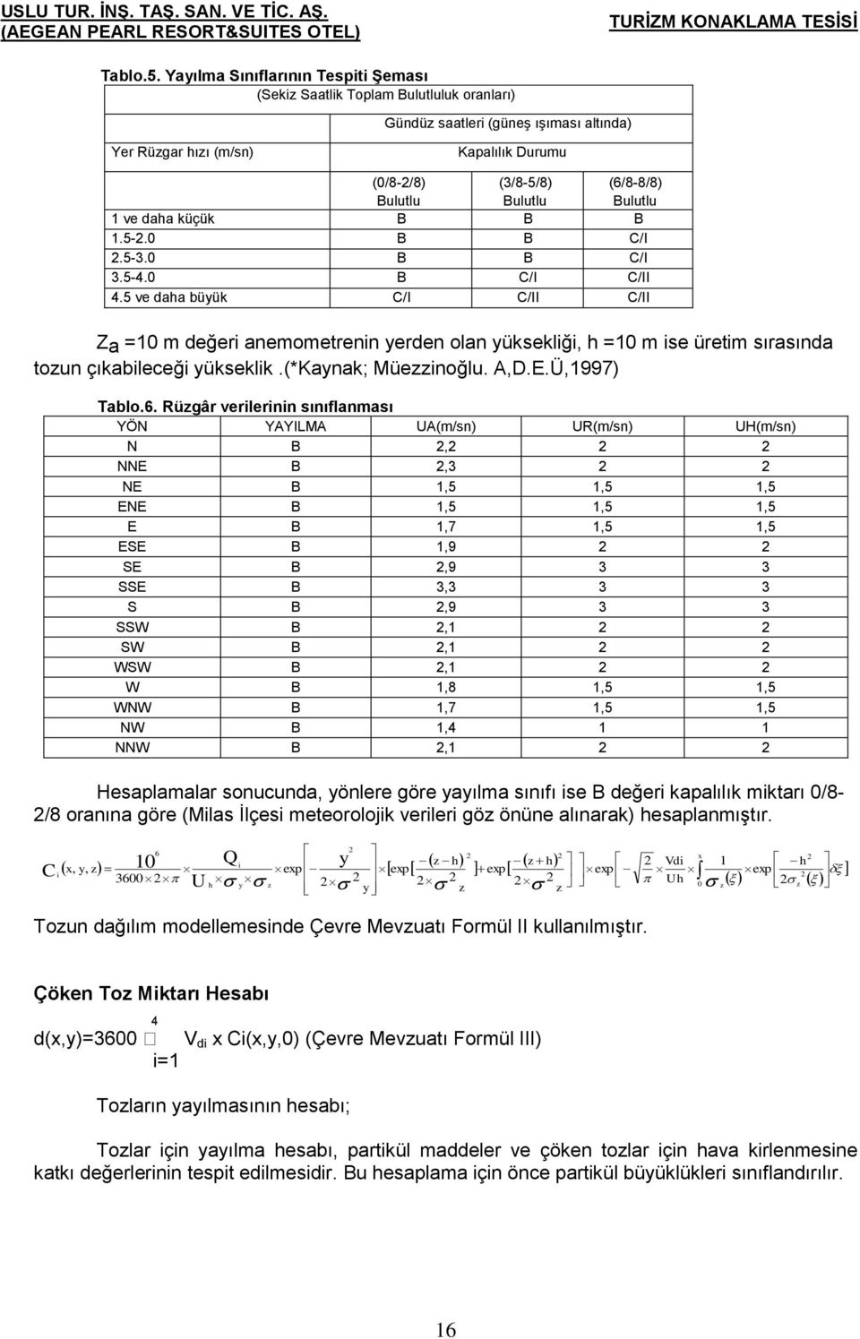 (6/8-8/8) Bulutlu 1 ve daha küçük B B B 1.5-2.0 B B C/I 2.5-3.0 B B C/I 3.5-4.0 B C/I C/II 4.