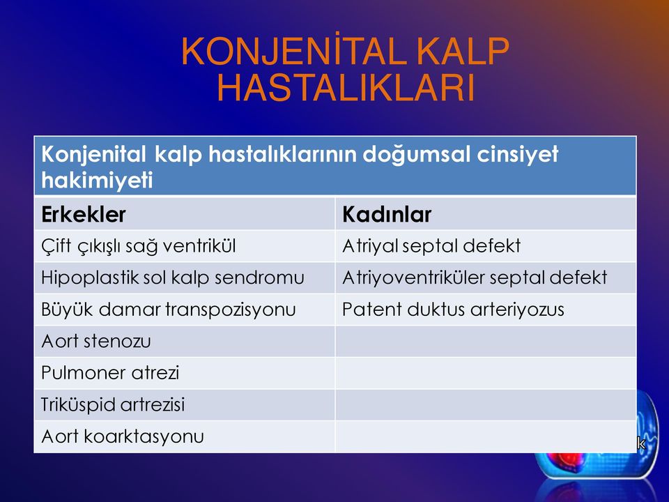 damar transpozisyonu Aort stenozu Pulmoner atrezi Triküspid artrezisi Aort