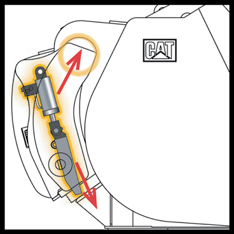 Fusion Kaplin, yükleyici kollara yakın bir konumda geride durarak ofseti en aza indirir ve makine performansını artırır.