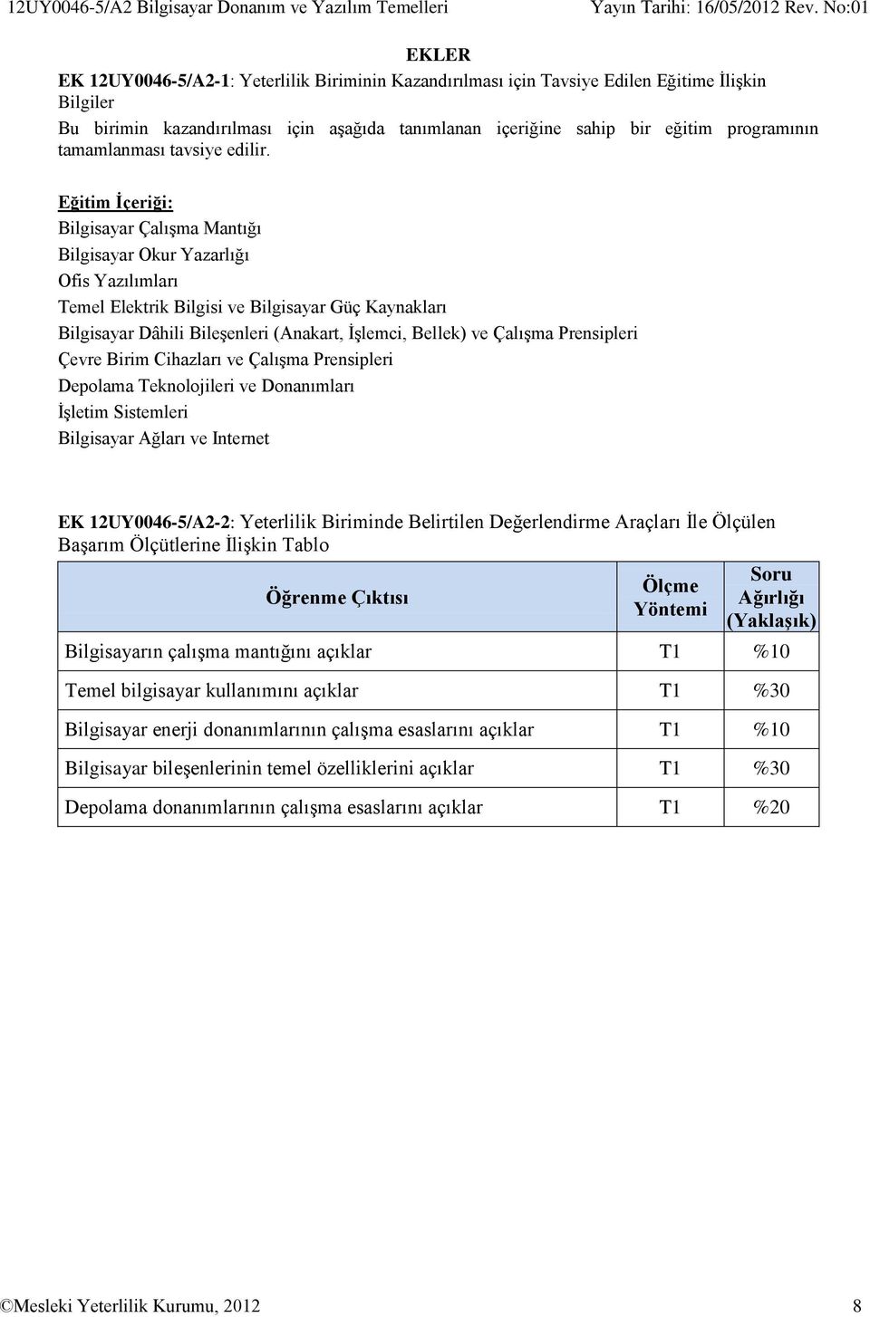 Eğitim İçeriği: Bilgisayar Çalışma Mantığı Bilgisayar Okur Yazarlığı Ofis Yazılımları Temel Elektrik Bilgisi ve Bilgisayar Güç Kaynakları Bilgisayar Dâhili Bileşenleri (Anakart, İşlemci, Bellek) ve